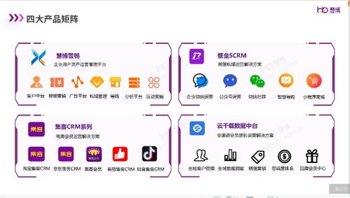 慧博科技 一文讀懂2024零售數(shù)字化最新趨勢(shì)，AI零售成為企業(yè)增長新密碼